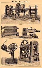 Machine Tools